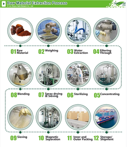 สารสกัดจากเบียร์เบอร์รี่คุณภาพสูง ผงอัลฟ่าอาร์บูติน ความบริสุทธิ์ 98%-99% เกรดเครื่องสำอางสำหรับการดูแลผิว - Product Image 5