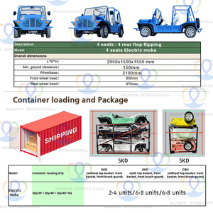 <span class=keywords><strong>Voiture</strong></span> électrique miniature E <span class=keywords><strong>Moke</strong></span> neuve et bon marché, voiturette de golf, carrosserie de Jeep à vendre, kits, <span class=keywords><strong>prix</strong></span>, Chine, combustion - Product Image 6