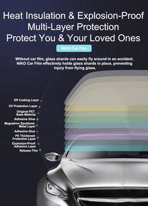 Film pour vitres de voiture anti-UV, isolation thermique, protection solaire, film solaire pour vitres de voiture, vente chaude aux États-Unis - Product Image 4