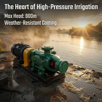Pompe centrifuge multi-étages triphasée MODO 380-480v, pompe multi-étages haute pression, pompe d'irrigation
