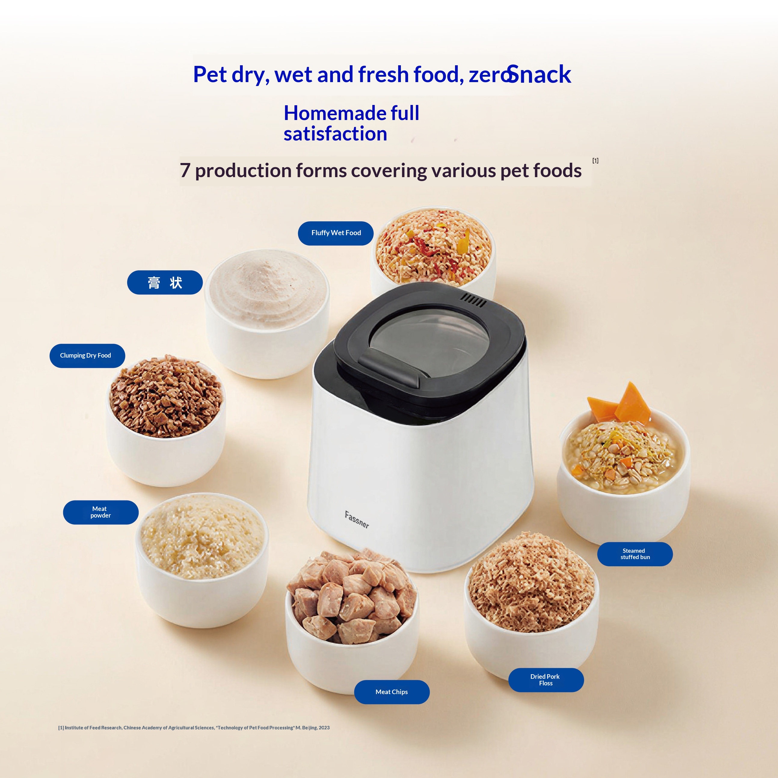 Wholesale Pet Food Processor Mini Factory Supplier OEM Custom Stock for Fresh Dry Wet Food Snacks UF012 2L Capacity 500W Power 6