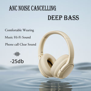 ชุดหูฟัง <span class=keywords><strong>WH</strong></span>-<span class=keywords><strong>1000XM4</strong></span>สำหรับเล่นกีฬาไร้สายบลูทูธ5.3 ANC สำหรับเล่นกีฬาหูฟังสำหรับใส่ในโทรศัพท์มือถือ - Product Image 5