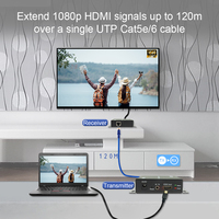 Extensor HDMI sobre IP de 120 m, Extensor HDMI Ethernet, Sistema de Distribución de Video Wall de 1080p, Cat5e Cat6, Control IR