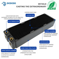 OCOOCC OC-CRT36H5-65R 360mm cuivre rvb liquide radiateur refroidisseur ventilateur pour ordinateur équipement de beauté refroidissement par eau ordinateur 4pin boîte
