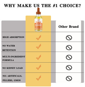 Venta al por Mayor OEM - Personalizable - Extracto de Hongo Cordyceps 250mg por Porción - Suplemento Líquido de Doble Extracto - Apoyo Energético - Product Image 4