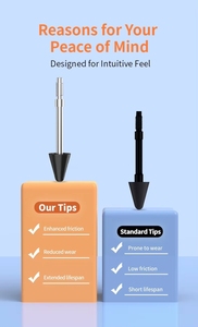 Punta de Repuesto DIHAO para el Lápiz Óptico <span class=keywords><strong>Lenovo</strong></span> Pad <span class=keywords><strong>Tablet</strong></span> 2nd Stylus, Punta de Alta Sensibilidad para Lápiz de <span class=keywords><strong>Tablet</strong></span>, Accesorios para Lápiz Táctil de Fábrica - Product Image 3
