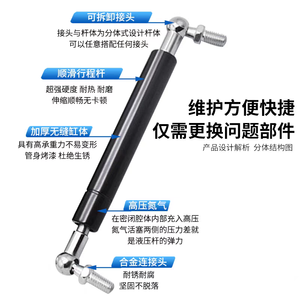 工業用鋼製自動ベントオープナーリニアアクチュエータガスばねスタイルシリンダー - Product Image 5