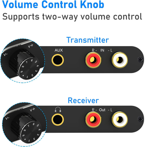 2.4G không dây <span class=keywords><strong>Transmitter</strong></span> & <span class=keywords><strong>Receiver</strong></span> HD chất lượng âm thanh với zero latancy RCA và 3.5mm Jack đầu vào uesd cho TV/PS2/PS3/PC Adapter - Product Image 6