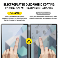 Untuk Samsung Galaxy Tab A11 A11 Plus Pelindung Layar Kaca Tempered 9H HD Jernih Anti Gores Grosir