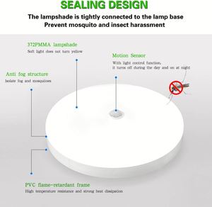 24W Smart Tuya LED <b>Ceiling</b> <b>Light</b> Aluminum Base Modern Flush Mount Design <b>Remote</b> <b>Control</b> WiFi Alexa Home Integration Home Office - Product Image 4