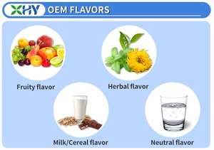 OEM/ODM bonbons au curcuma végétaliens suppléments de santé pour le soulagement de la douleur bonbons immunitaires de soutien du cœur vitamines adultes nouveau-nés - Product Image 6