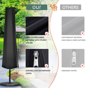 600D Oxford PVC Revêtement <span class=keywords><strong>Jardin</strong></span> Rotatif Sécheur D'air Couvre Heavy Duty UV Protégé Étanche Parasol <span class=keywords><strong>Parapluie</strong></span> Couverture - Product Image 5