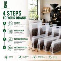 Sacs à café blancs mats de qualité supérieure de 1 kg (2 lb) avec valve |   Pochette à fond plat commerciale pour rôtisseries, kit de marquage personnalisé recyclable