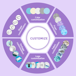 Sản phẩm mới tùy chỉnh mật độ cao công nghệ làm mát bộ nhớ bọt nệm kize kích thước topper hypo-gây dị ứng giường nệm topper - Product Image 6