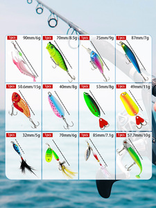 Vente chaude 12 pièces coffret cadeau de pêche boîte aveugle de noël appâts de pêche Mino à paillettes ensemble d'appâts de pêche appâts artificiels - Product Image 2