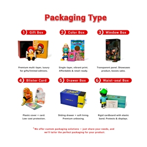 Figura <span class=keywords><strong>de</strong></span> Anime Personalizada en PVC a Escala <span class=keywords><strong>1</strong></span>:18, Diseño 2D a Modelo 3D, Decoración Coleccionable <span class=keywords><strong>de</strong></span> Fábrica - Product Image 3