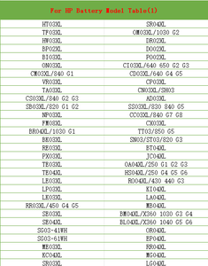 Batterie d'ordinateur portable de remplacement en gros d'usine <span class=keywords><strong>BT04XL</strong></span> pour HP EliteBook Folio 9480m 9470m Batterie d'ordinateur portable rechargeable - Product Image 6