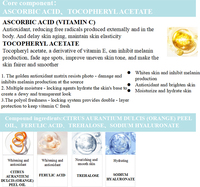 Sérum Visage Éclaircissant à la Vitamine C 18ml, Enrichi en Acide Ascorbique, Acide Ferulique et Vitamine E, Soin Hydratant pour la Peau du Visage