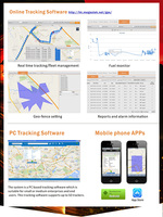 Üretici GPS konumlandırma platformu özelleştirilmiş fonksiyonları destekler LOGO konumlandırma yönetim platformu APP Android ve iOS
