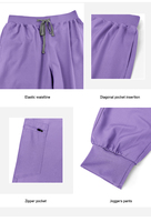 Ensemble de tenues médicales tendance 2026 pour femmes : Blouse et pantalon jogger anti-plis, uniforme d'hôpital lavable