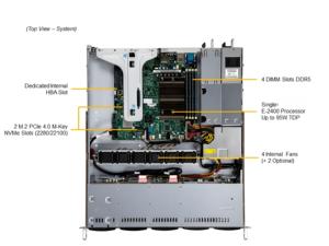 Pour Super Superserver SYS-111R-M SYS-111AD-HN2 SYS-111E-FWTR-EU 1U Serveur Gpu Rack à courte profondeur Super Server Data Center - Product Image 3