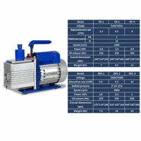 Pompa Vakum Rotary Vane Dua Tahap 2RS-1 Bersegel Oli 1/3HP 2.5CFM 2800RPM 220V untuk Inkubator Biokimia & Oven Pengering Laboratorium