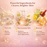 Sérum TXA Niacinamide Retinal 30 ml |   Traitement de l'hyperpigmentation sur 4 semaines, sérum éclaircissant et réparateur de barrière sans huile