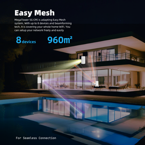 เราเตอร์ MegaTower AX5400 <span class=keywords><strong>WiFi</strong></span> 6 Gigabit โมเด็มใหม่ 5G/4G 2.4G/5G เสาอากาศในตัว 4 ต้น ไฟร์วอลล์ & VPN สำหรับสำนักงานและบ้าน ใช้ไฟ 12V-จีน - Product Image 4
