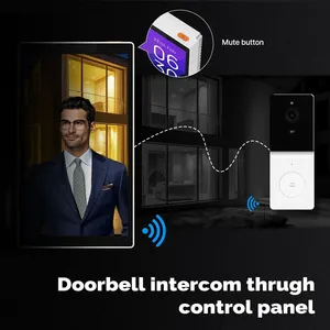 Panel <span class=keywords><strong>de</strong></span> Control Inteligente MOES con Pantalla Táctil <span class=keywords><strong>de</strong></span> 5 Pulgadas, WiFi, Alexa, ZigBee Gateway, OLED, Android, Control Integrado - Product Image 5