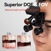 Zoomable 2.5x 3.5x Surgical Loupes with Wireless LED Headlight Lightweight High Definition Magnifier for Dental ENT Surgery