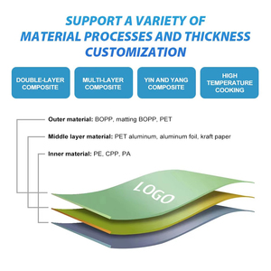 Cấp thực phẩm 200ml/500ml/1000ml bao bì nhựa Túi <span class=keywords><strong>Pouch</strong></span> với tap Side miếng vải hình tam giác & nhiệt con dấu biểu tượng tùy chỉnh bột lưu trữ túi - Product Image 6