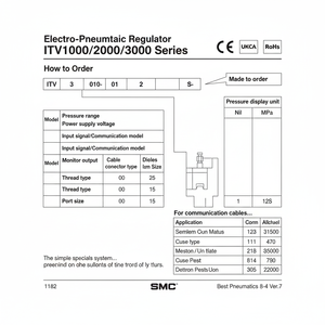 Régulateur de pression électro-pneumatique SMC Pneumatics ITV2010-RC3CL - Product Image 1