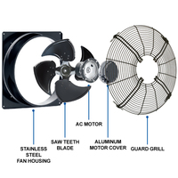 SANXIN fabricant personnalisé de haute qualité industriel à faible bruit grand compresseur d'air AC ventilateur à flux axial 35 pouces