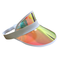 Chapeau d'extérieur unisexe, visière pour Tennis, plage, soleil, en plastique coloré, transparent, plage, poker, Golf, unisexe, Protection UV