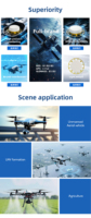 Antena GPS/GNSS de Alta Ganancia y Bajo Drag, Diseño de Grado Aeroespacial, Polaridad RHCP, Conector SMA-K, Posicionamiento de Alta Velocidad para UAV, Material ABS