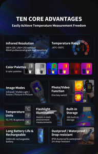 Yxi256 Yrx Công Nghiệp Ngoài Trời Sử Dụng Nhiệt Máy Ảnh Hvac Hồng Ngoại Phát Hiện Rò Rỉ Nước Điều Khiển Nhiệt Độ CE/FCC/Rohs Chứng Nhận - Product Image 3