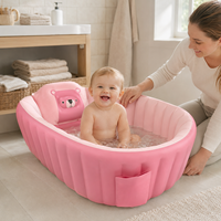 Baignoire gonflable pour bébé Bear avec parois verticales à colonnes d'air et support intégré en PVC de 0,3 mm pour conception de personnage personnalisée