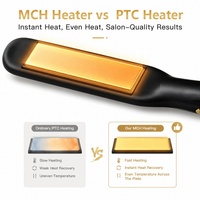 Plancha de Pelo Profesional Torlin Eléctrica de 65W con Pantalla LCD de Temperatura Ajustable, Placas MCH de Titanio, 450 Grados, para Salón y Hogar