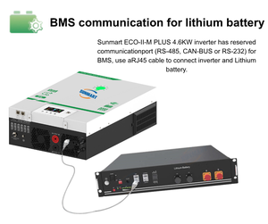 ระบบพลังงานแสงอาทิตย์ 4600w 4.6kw คลื่นไซน์บริสุทธิ์ความถี่สูง แบบไฮบริด ออนกริด/ออฟกริด พร้อมตัวควบคุมการชาร์จ MPPT - Product Image 6