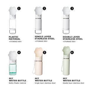 Garrafa de Viagem Portátil para Cães de Aço Inoxidável Leve e à Prova de Vazamento com Tigela Dispensadora para Filhotes de Grau Alimentício - Product Image 4