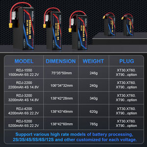 מותאם אישית 11.1v-72v li סוללה חבילה 100ah קיבולת עם 21700 10440 16340 18650 תא סוללה lipo 36v 48v 60v 9v - Product Image 4
