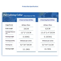 Colliers anti-anxiété imperméables pour chiens et chats, lot de quatre boîtes colorées, en stock à l'usine Chenshun, utilisation toutes saisons MJ31