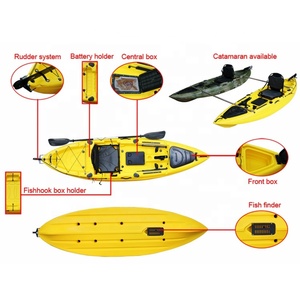 10ft duy nhất-chỗ ngồi Catamaran câu cá Kayak LLDPE đại dương Kayak với HDPE <span class=keywords><strong>hull</strong></span> cho lướt sóng ngoài trời PC Chất liệu trên bán - Product Image 2