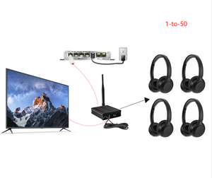 Omfox ktc105pro mạng lưới Tai nghe receiver 2.4G không dây hội nghị tai nghe thông tin liên lạc Tai nghe hộp Transmitter + TV - Product Image 3