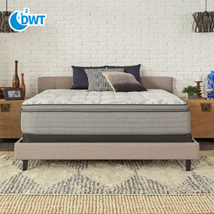 Chất Lượng Cao Khách Sạn Làm Mát Giường Nệm Đôi Vua Nữ Hoàng Kích Thước Bộ Nhớ Túi Mùa Xuân & Bọt Cao Su Cho Phòng Ngủ Ứng Dụng - Product Image 2