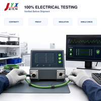 Câble Ethernet industriel personnalisé M12 à code D vers RJ45, câble PROFINET blindé à 4 broches pour équipement d'automatisation PLC