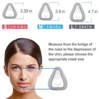 Masque CPAP intégral AirTouch F20 avec coussin en mousse à mémoire de forme ultra-doux – Fourniture médicale confortable pour un traitement efficace de l'apnée du sommeil