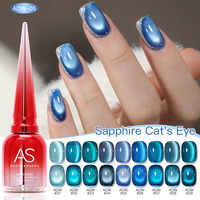 Vernis à ongles UV Gel Effet Œil de Chat Clair de Lune 9 Couleurs, Longue Tenue, Pierres Précieuses Bleues, 15ml, DIY Liquide pour Ongles, Marque Privée