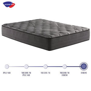 <span class=keywords><strong>5</strong></span> khoanh vùng Túi cuộn lò xo nệm trong hộp đặt hàng trực tuyến làm mát lai gel cao su Bộ nhớ Bọt Túi mùa xuân Vua Kích thước nệm - Product Image 4