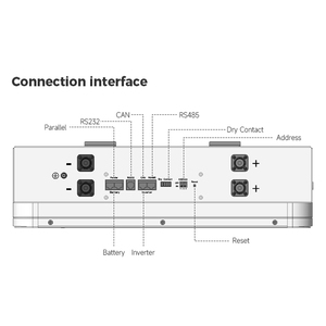 Ева 5 кВт 10 кВт домашняя система хранения энергии солнечная энергетическая система 51,2 В 100ah литиевая батарея BMS защита от сети <span class=keywords><strong>Lifepo4</strong></span> - Product Image 3